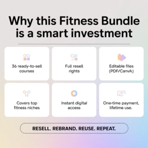 Ultimate Fitness Course Bundle: 36 PLR & MRR Licensed Programs